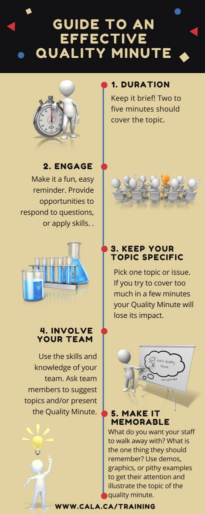 What is a Quality Minute?