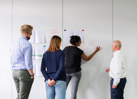 Self-paced course - 5 Strategies for Managing Scope