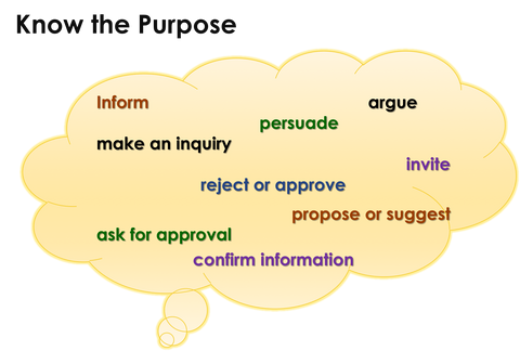 Webinar recording - Effective Writing