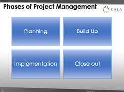 Webinar recording - Laboratory Project Management