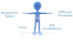 Webinar recording - Documents and Document Management under ISO/IEC 17025:2017