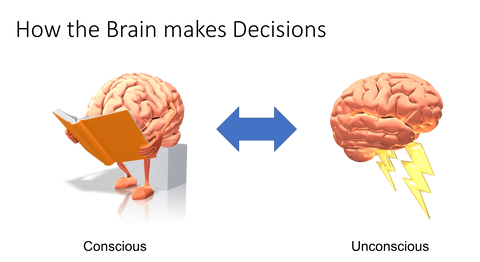 Webinar recording - Cognitive bias and effective communication in the laboratory