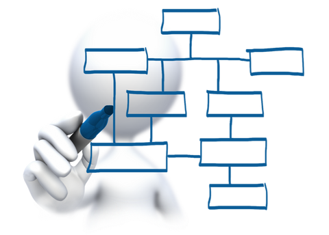 Webinar recording - Creating on-the-Job Training
