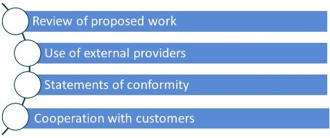 Webinar recording - Review of Requests, Tenders and Contracts under ISO/IEC 17025:2017