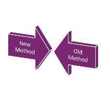 Webinar recording - A Strategy for Method-to-Method Comparison