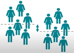 Webinar recording - Hypothesis Testing: The use of the T-Test and F-Test for Data Comparisons in the Laboratory