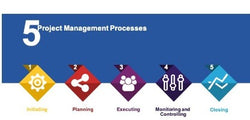 Webinar recording - Overview of Project Management