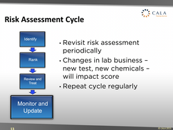 Webinar recording - A Quantitative Model for Risk Management in a Laboratory Setting